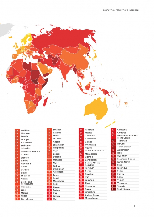 CPI 2025 Report_page-0005