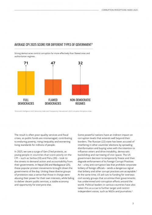 CPI 2025 Report_page-0007