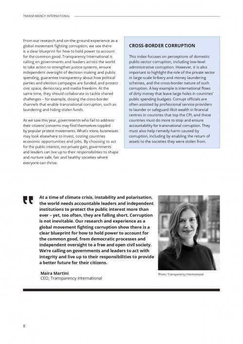 CPI 2025 Report_page-0008