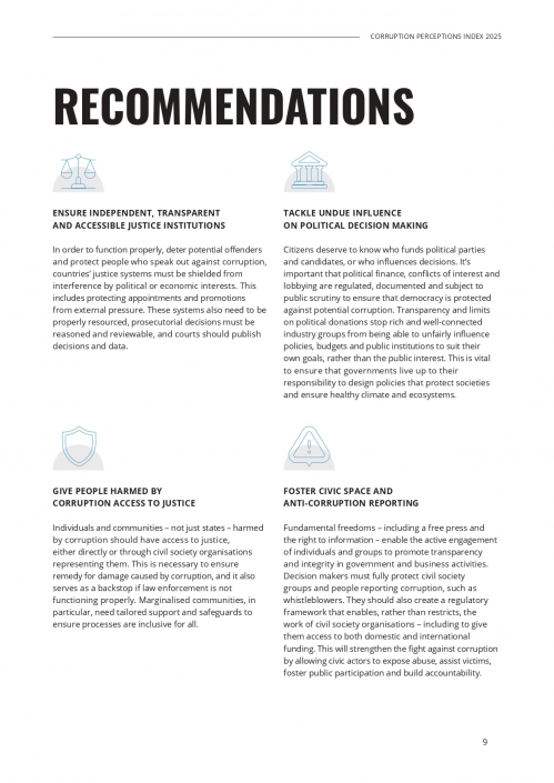 CPI 2025 Report_page-0009