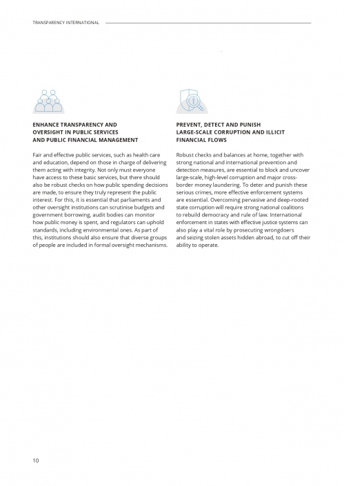 CPI 2025 Report_page-0010