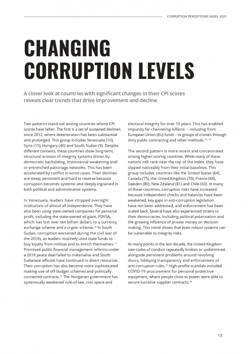 CPI 2025 Report_page-0013