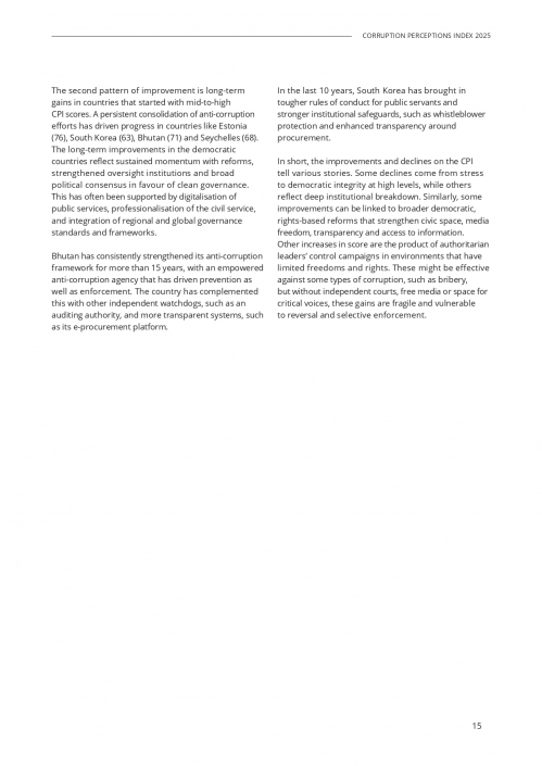 CPI 2025 Report_page-0015