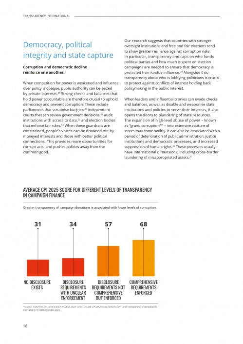 CPI 2025 Report_page-0018