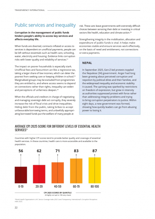 CPI 2025 Report_page-0022